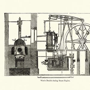 Diagram of James Watts Double acting steam engine