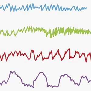 Digital illustration of alpha, beta, theta and delta brain waves