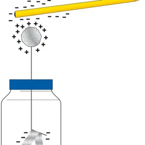 Digital illustration of electroscope showing electrostatic induction using ballpoint pen and jar