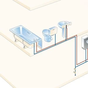 Digital illustration of indirect water system connected to bathroom, kitchen, and heating boiler