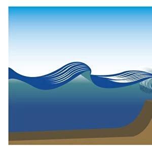Digital illustration of wave breaking onto stepped ocean floor