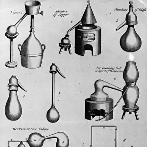 Distillation Flasks