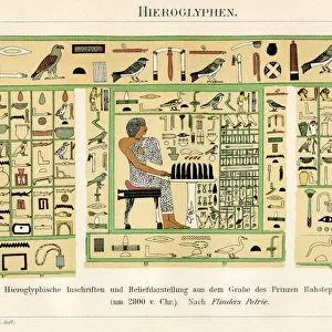 Egyptian hieroglyph 1896