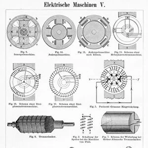 Electric machine engraving 1895