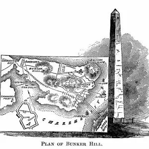 Engraved illustration of Plan of the Battle of Bunker Hill, 1775. Bunker Hill Monument