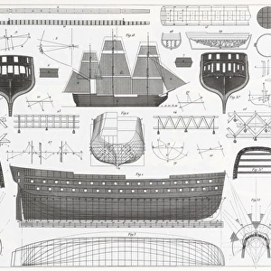 Engraving: Shipbuilding