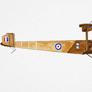 First World War fighter aircraft
