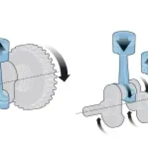 Illustration of car crankshaft showing motion of pistons