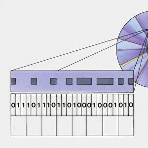 Illustration of compact disc showing data structure