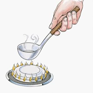 Illustration of heating small amount of liquid in ladle above gas ring