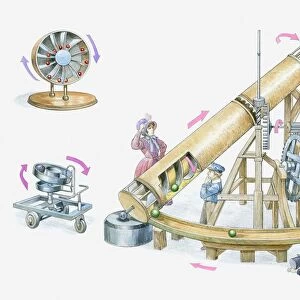 Illustration of inventors experiments and attempts at perpetual motion, spinning wheel, self-propelling cart, water wheel, self-powered pump, loadstone attracting metal ball up a ramp