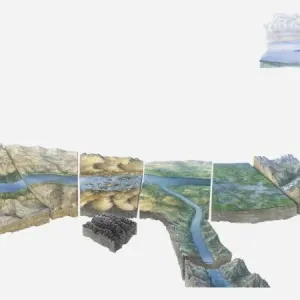 Nile River Map Print from Lake Victoria to Nile Delta
