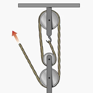 Illustration of pulley system with three wheels