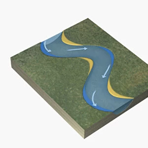 Illustration of river deposition, course of river changing as a result of erosion