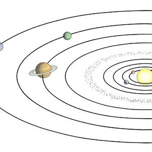 Illustration of solar system showing planets orbiting sun