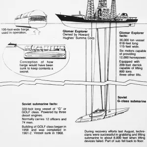 Images Dated 1975 May: 19 May 1975