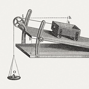 Inclined plane, wood engraving, published in 1880