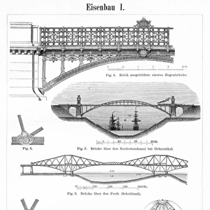 Iron constructions engraving 1895