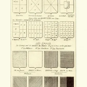 French Heraldic Shield Divisions Print French Heraldic Shield Divisions Print