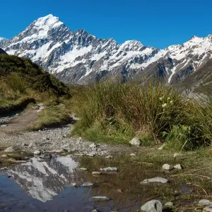 Mt Cook reflection Mt Cook reflection