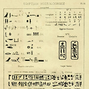 Palaeography Egyptian hieroglyphics interpreted