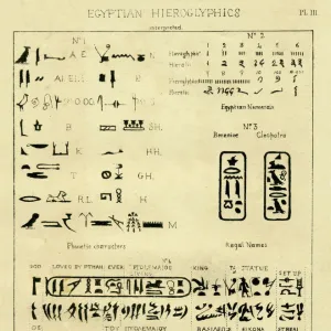 Palaeography Egyptian hieroglyphics interpreted