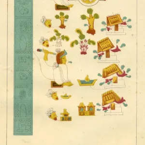 Palaeography pictorial writing of Mexico