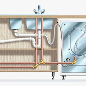 Pipes connected to kitchen sink and washing machine