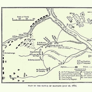 Plan of the Battle of Maiwand, Second Anglo-Afghan War