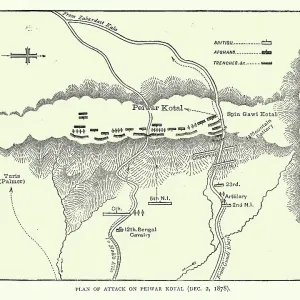 Plan of the Battle of Peiwar Kotal, Second Anglo-Afghan War