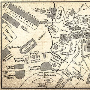 Plan of Roman Forum