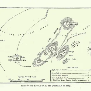 Plan of the Second Battle of El Teb February 29, 1884