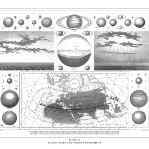 Antique Print of Celestial Maps and Planetary Sizes Antique Print of Celestial Maps and Planetary Sizes