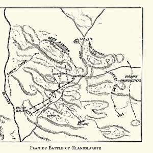 Second Boer War - Plan of the Battle of Elandslaagte