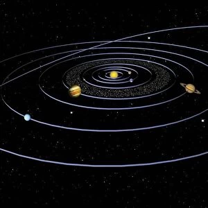 Solar system orbit diagram, digital illustration