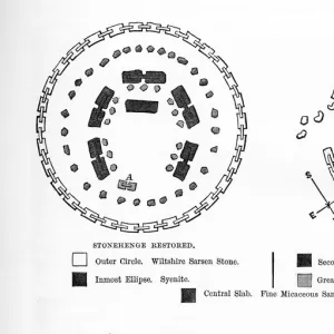 Stonehenge Before and After Restoration Engraving