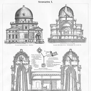Strasbourg Observatory engraving 1895
