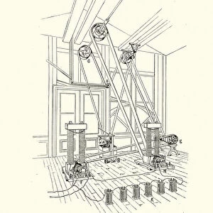 Thomas Edisons dynamometer