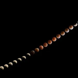 Total Lunar eclipse in Thailand January 31, 2018 Total Lunar eclipse in Thailand January 31, 2018