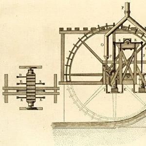 Water mill mechanism, 18th century engraving