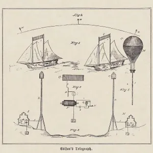 Wireless telegraph by Thomas Edison (1847-1931), wood engraving, published 1892 Wireless telegraph by Thomas Edison (1847-1931), wood engraving, published 1892