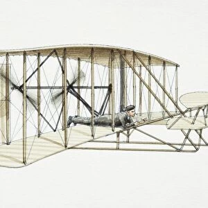 The Wright brothers 1903 Flyer plane, side view