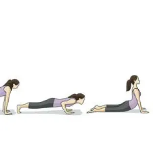 Yoga Sun Salutations Print Yoga Sun Salutations Print