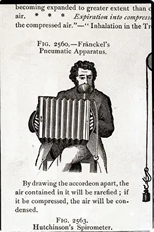 Accordion Prints: Accordion Air Inhaler Apparatus/Illus