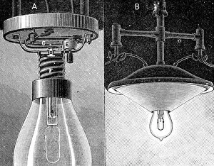 Images Dated 25th February 2014: Antique illustration of Edison lighting bulb