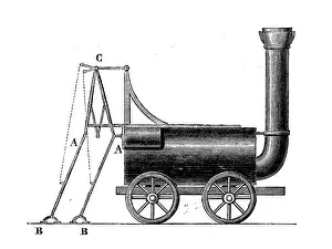 Prints of Antique illustration of scientific discoveries: Steam power locomotive Steam Locomotive Prints: Antique illustration of scientific discoveries: Steam power locomotive