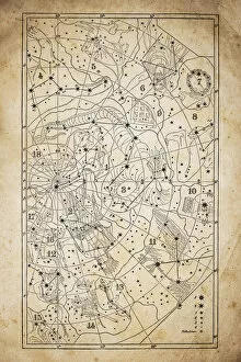Images Dated 4th December 2015: Antique illustration on yellow aged paper: zodiac astrology constellations (series 9)