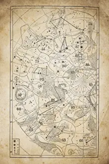 The Zodiac Prints: Antique illustration on yellow aged paper: zodiac astrology constellations (series 7)
