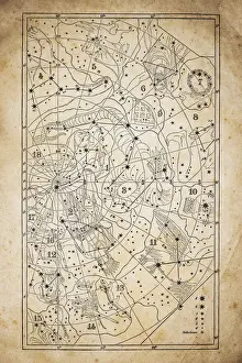 Medium Group Of Objects Prints: Antique illustration on yellow aged paper: zodiac astrology constellations (series 9)