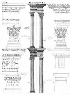 Images Dated 15th April 2017: Architecture columns engraving 1878
